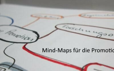 Blog für Promovierende 5 Mindmaps in der Promotion