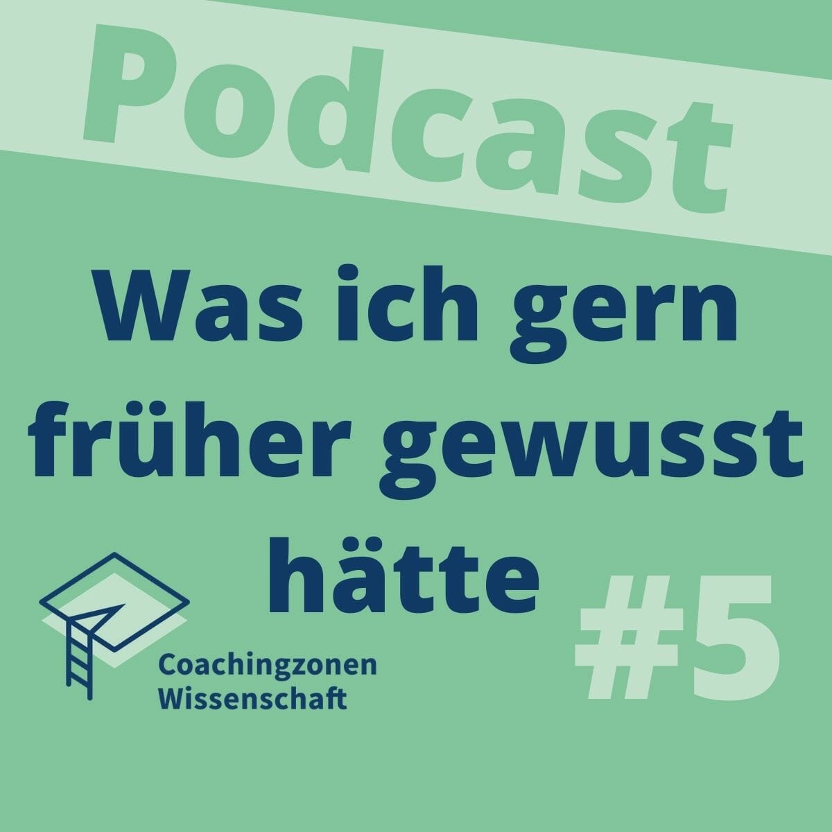 64_LI Coachingzonen_Podcast-Erfolgreich_Promovieren_Episode 68_