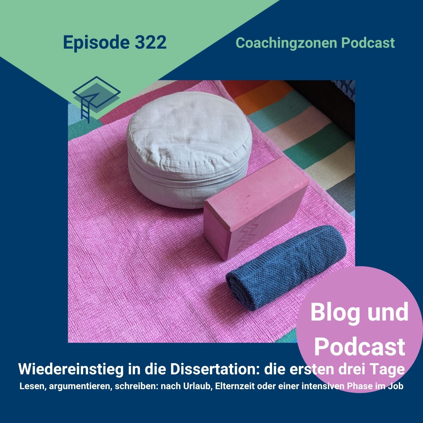 Wiedereinstieg in die Dissertation Wiedereinstieg in die Dissertation